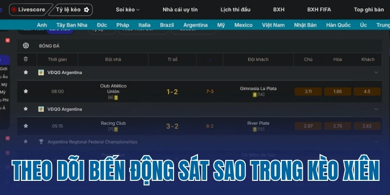 Theo dõi biến động sát sao trong kèo xiên