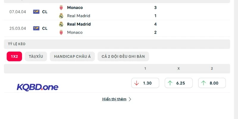 Tổng kết lại những lần gặp nhau trước đó của 2 CLB 